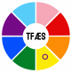 Logo TFÆS - 300ppp_Logo rond - fond blanc